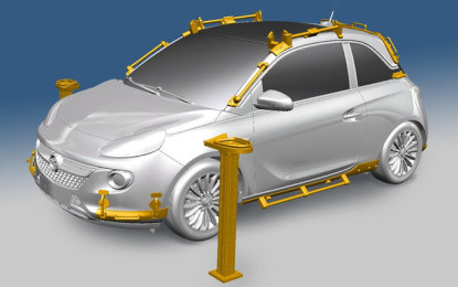 3D, la ruta de la innovación