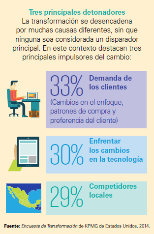 Imagen-KPMG